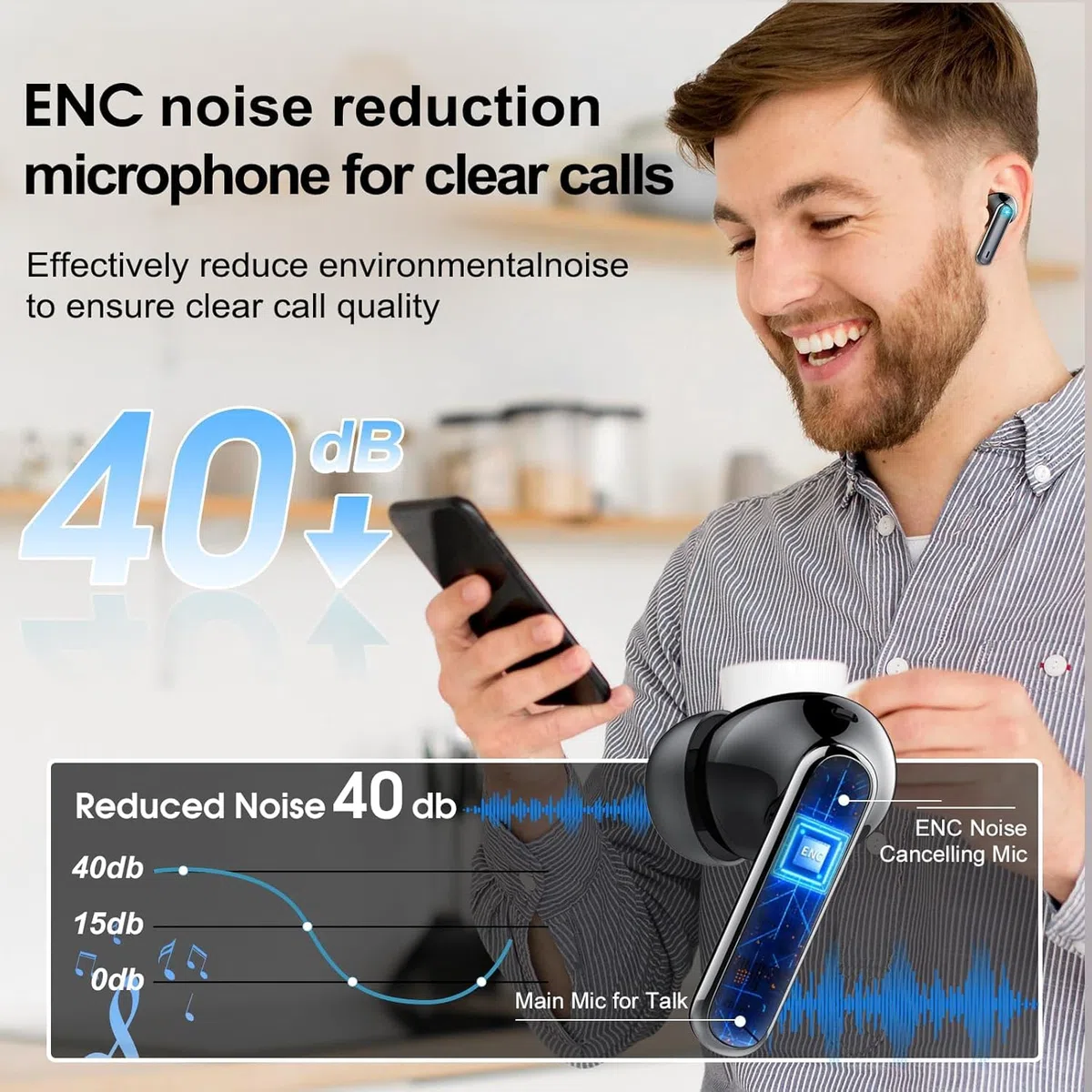 2026 Cuffie Bluetooth 5.4, Auricolari Bluetooth Stereo HiFi Con 4 ENC Microfoni Anti-Rumore, Impermeabili IP7 Cuffie Senza Fili, Durata 50 Ore Cuffiette In Ear, LED-Display, Cuffiette Touch Control