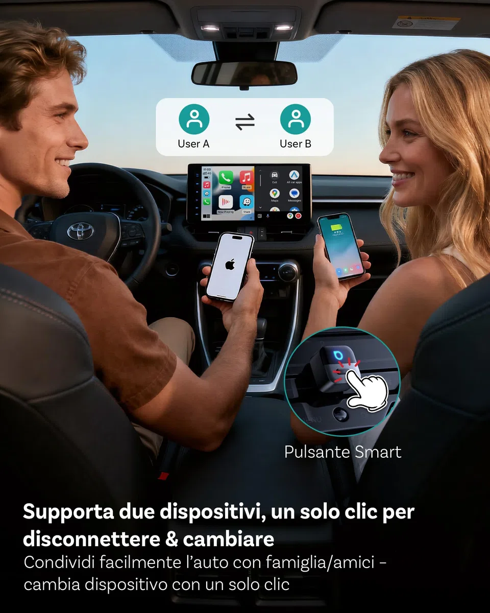 OTTOCAST Mini Pico 2026, Adattatore Wireless 2 in 1 CarPlay e Android Auto per iOS 10+/Android 11+, Pulsante Intelligente, Plug & Play, USB A/Type-C, Aggiornamento OTA, Converte Cablate in Wireless