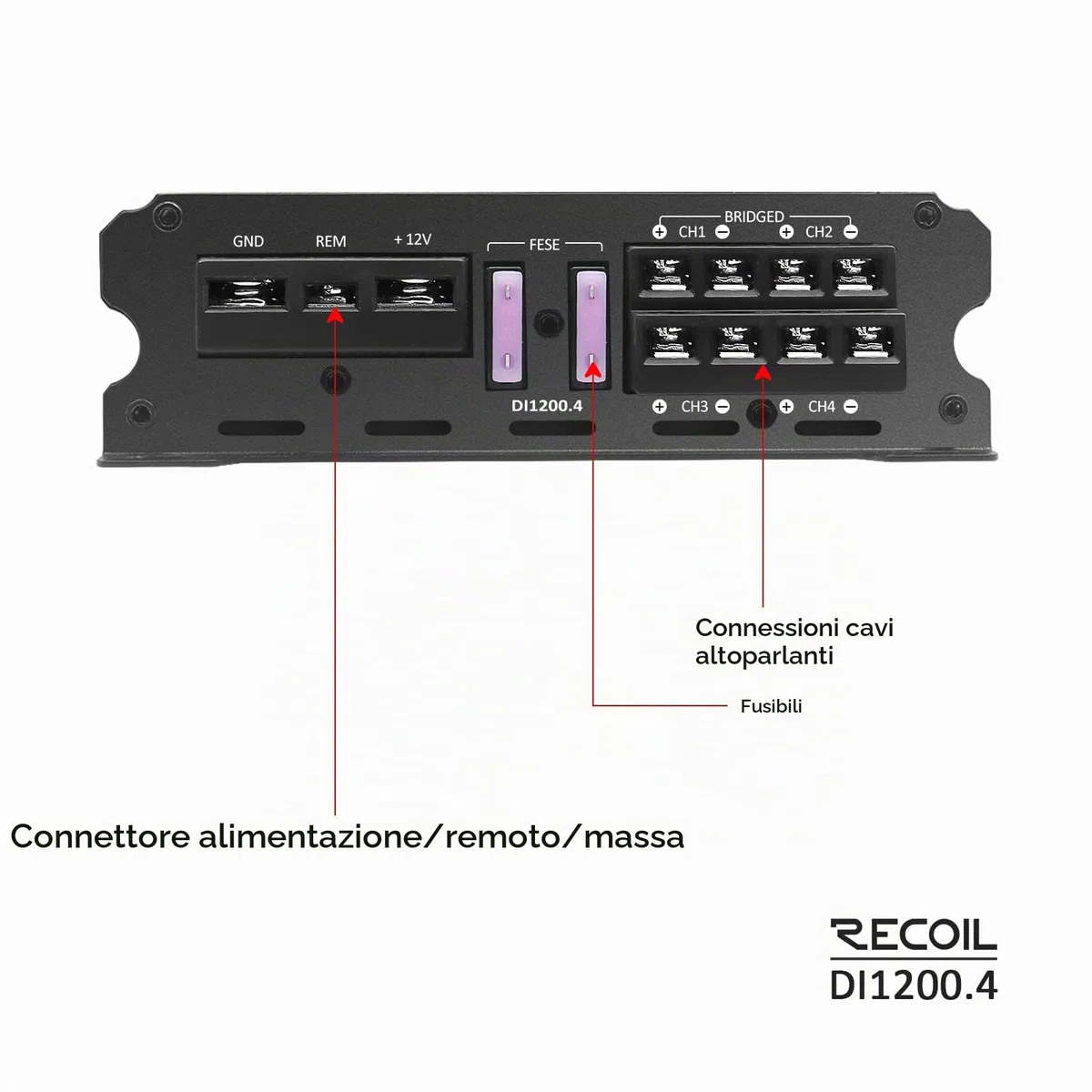 RECOIL DI1200-4 Amplificatore Auto 4 Canali Classe D Full-Range 2400W Ponte | 2400W Max, 2-4 Ohm Stabile, Alimentazione Mosfet, Ponte – Amplificatore Auto