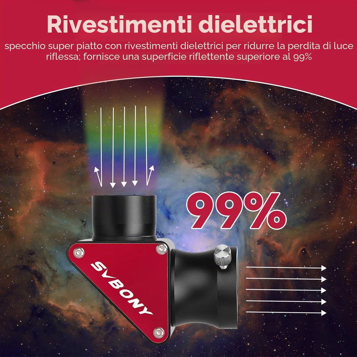 Svbony SV188P Diagonale Dielettrico, 99% di Riflettività Specchio Dielettrico, 1.25 Pollici 90 Gradi Diagonale Telescopio, Accessori per Telescopio per il Pianetario Profondo Cielo Visivo