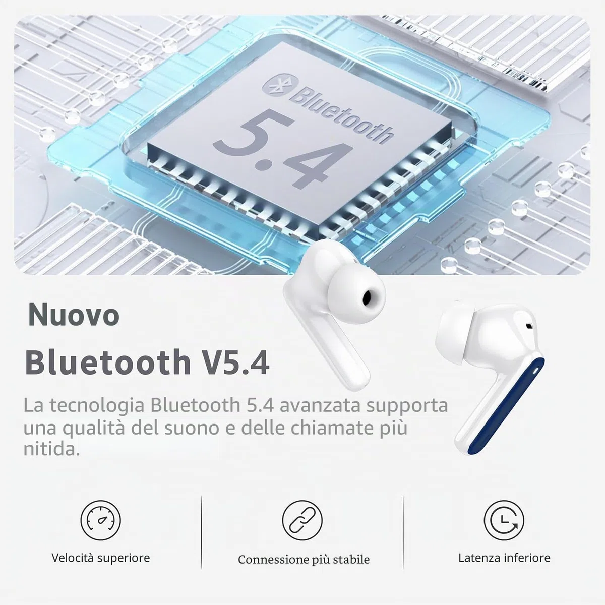 Cuffie Bluetooth 5.4 In Ear, Auricolari Bluetooth HiFi Stereo con 4 Microfoni ENC Cancellazione Rumore, 40 Ore Cuffie Wireless LED, IP7 Impermeabili Cuffiette, Cuffie Senza Fili USB-C, Blu Reale