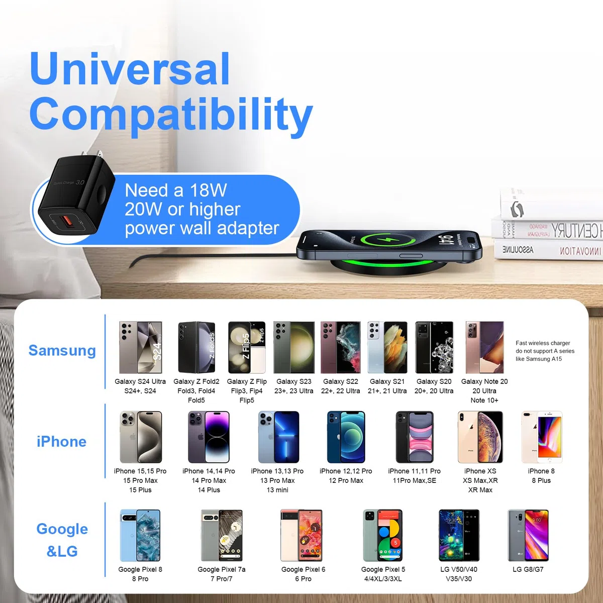 Caricabatterie wireless Pixel, tappetino di ricarica wireless veloce per Google Pixel 10/10Pro/9a/9 Pro/9Pro XL/9Pro Fold/8/8Pro/7/7Pro/6/6 Pro/5, caricabatterie wireless Android per Samsung S25Ultra