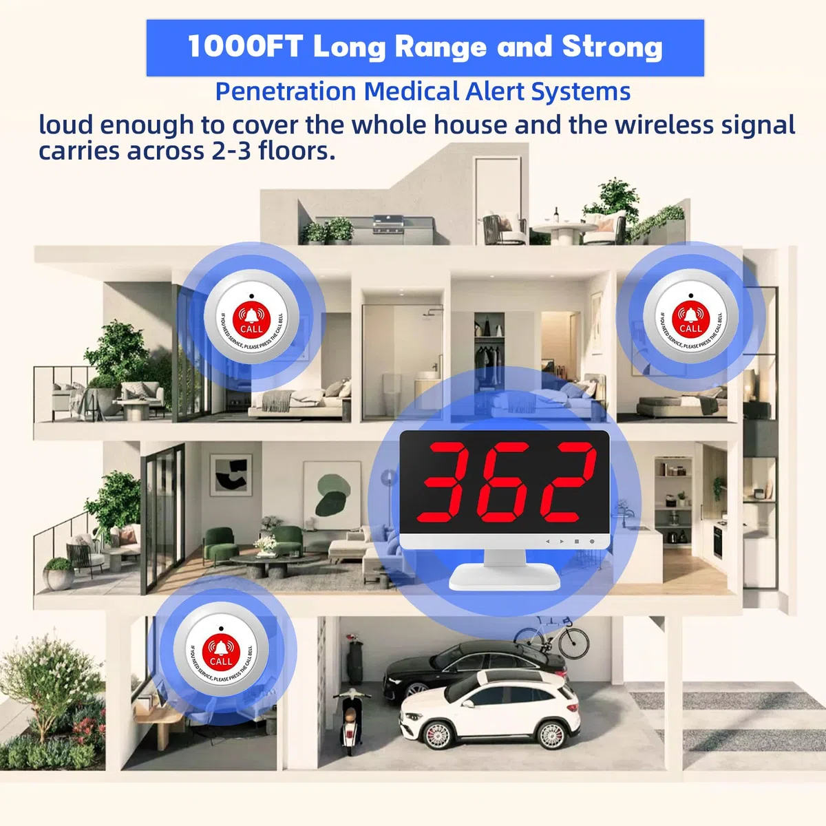 Cercapersone wireless con 10 pulsanti di chiamata di emergenza impermeabili – 300 m, sistemi di allarme medico per anziani con 1 ricevitore display per casa clinica infermieristica stazione