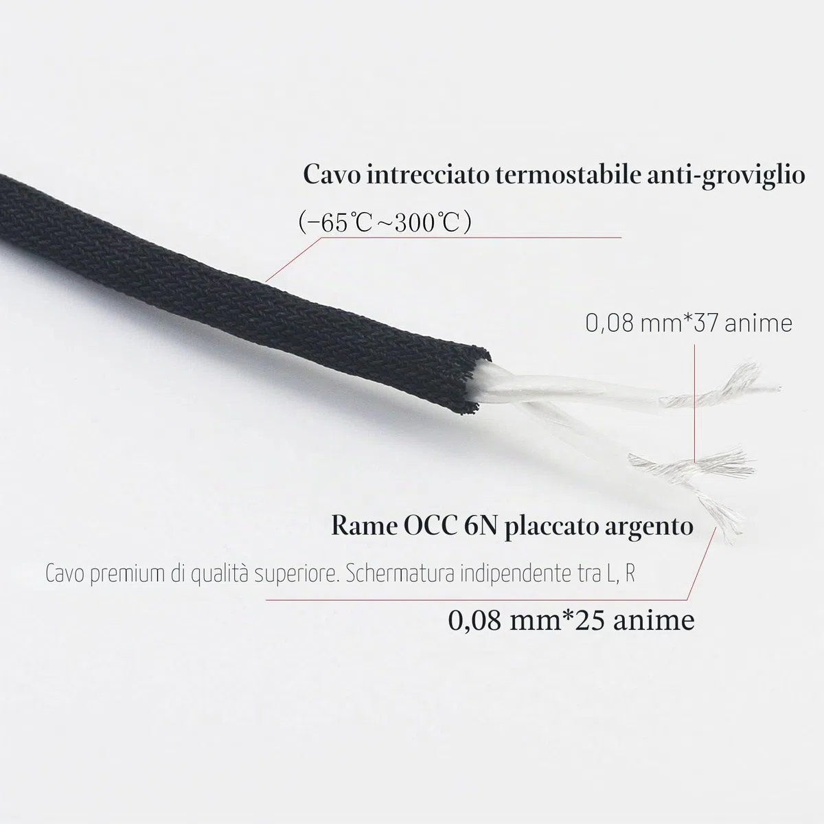 Cavo bilanciato XLR a 4 pin 6N OCC rame placcato argento guscio in legno noce compatibile con cuffie Hifiman Ananda, Sundara, Arya, HE400SE, HE4XX, HE-400i (versione 2 x 3,5 mm) 3 m