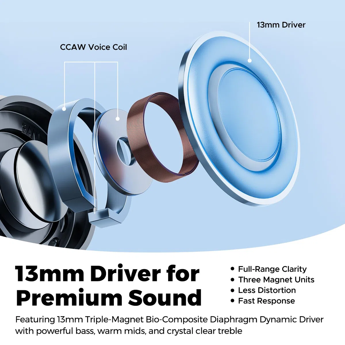 SoundPEATS Air6 HS BT 6.0 - Cuffie senza fili, semi-in-ear per un trasporto leggero e confortevole, driver a tre magneti da 13 mm con audio LDAC Hi-Res, audio ad alta risoluzione, 45 ore di autonomia