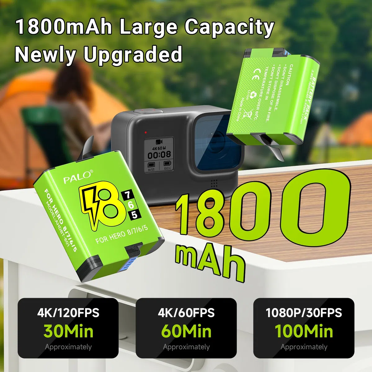 2 batterie 1800mAh per Hero 8/7/6/5 Black – 3,85 V/Li-Ion di ricambio compatibile con Hero 8 7 6 5 Black, AHDBT801, AHDBT-701, AHDBT-501, AABAT-001