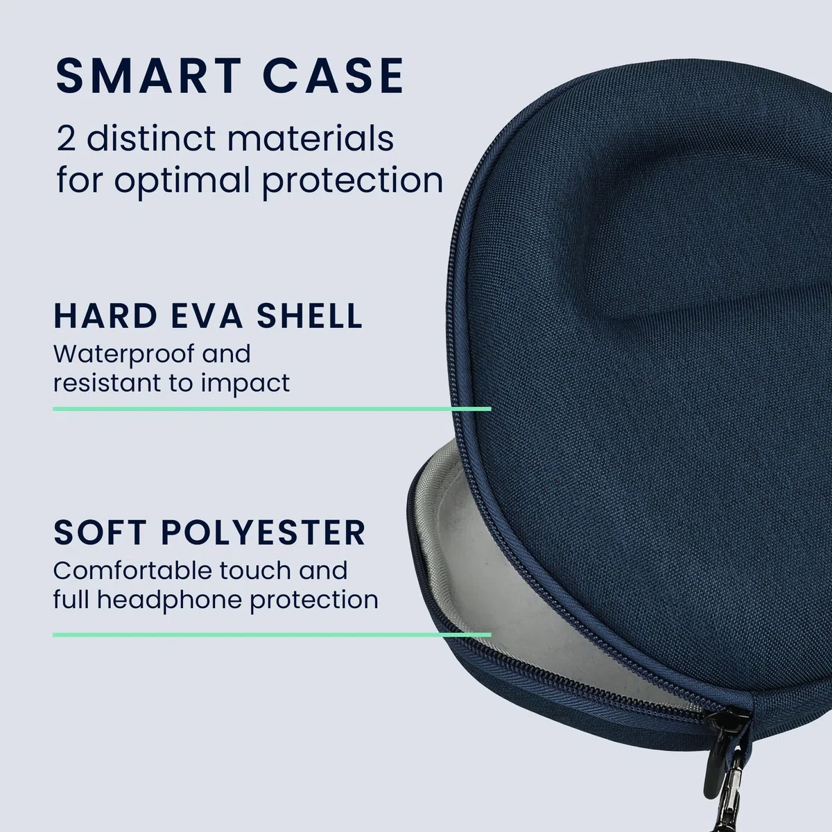 kwmobile Cover per Apple AirPods Max/AirPods Max 2 Cover - Custodia Cuffie Over-Ear per Trasporto e Viaggio - Case Protettiva - blu scuro