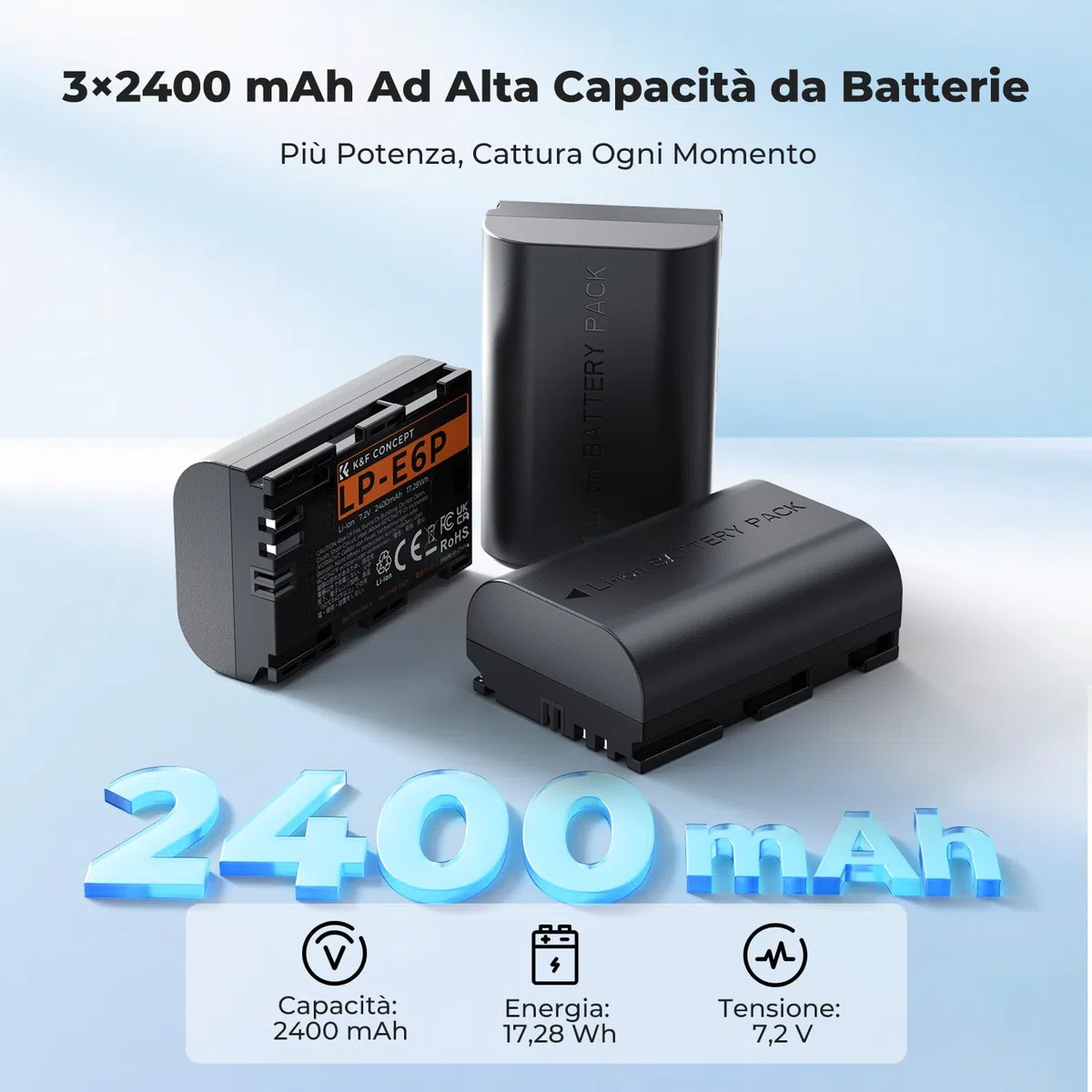 K&F CONCEPT caricabatterie triplo per batterie LP-E6P da 2400 mAh, compatibile con le fotocamere R6 Mark II/III, R5 Mark II, C50, R5, R6, R7, 5D, 6D e 7D Mark II