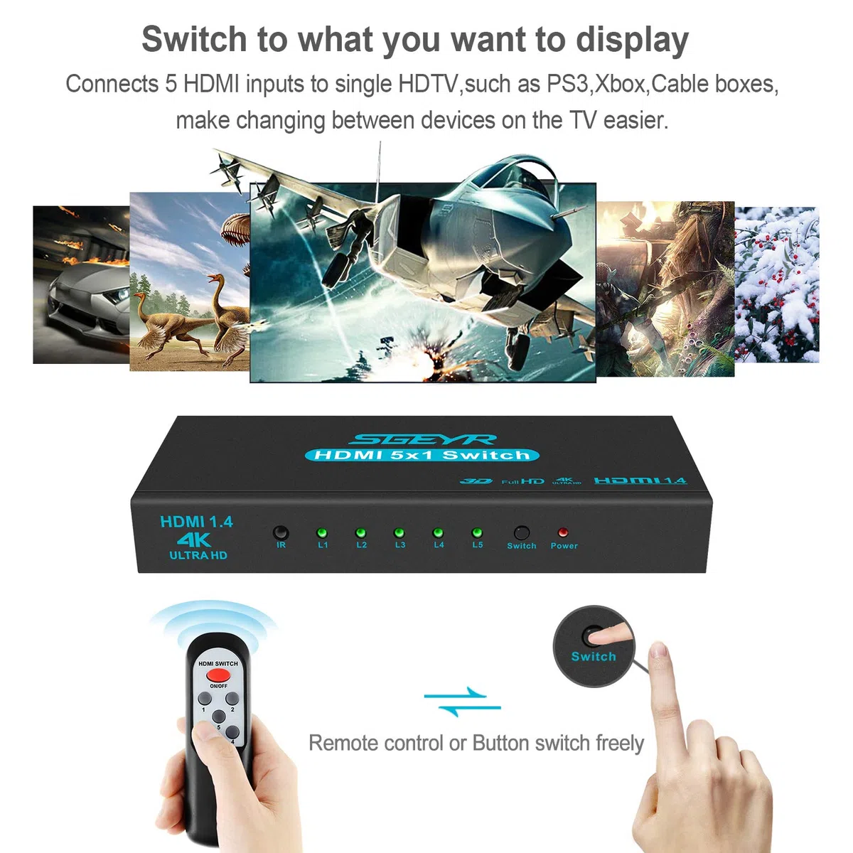 SGEYR Switch HDMI 5 in 1 Out Con Telecomando, Automatico 4K, Sdoppiatore Multi Porta per TV, Supporta 3D Full HD 1080P, per PS4, Xbox, DVD
