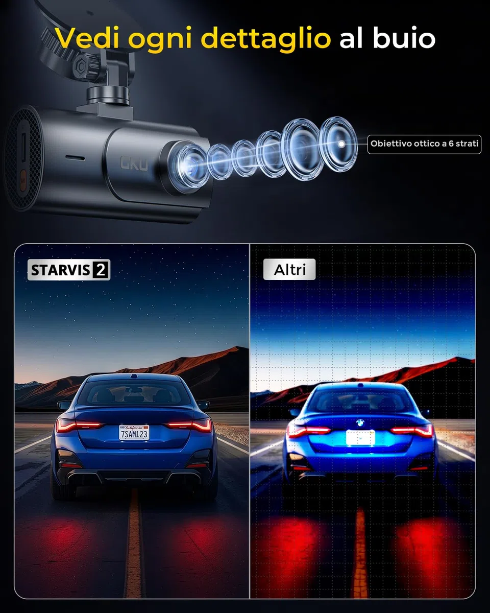 GKU Dashcam Auto Anteriore Posteriore 4K con STARVIS 2, Dash Cam Auto | 3" Schermo IPS, WiFi 6, GPS, registrazione loop, registrazione pre-collisione, supporta 512 GB Max