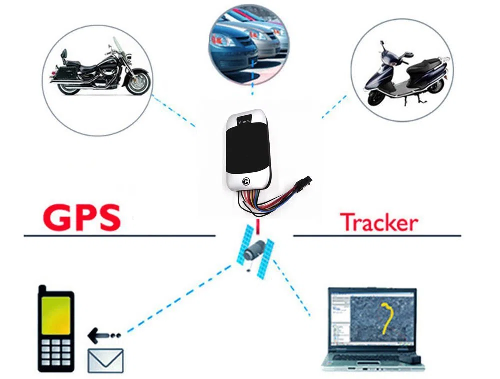 Gps Gprs Tracker Auto Localizzatore di Posizione GPS per Auto / Veicoli/Moto Tramite App Gratuita, Tracking in Tempo Reale Magnete Potente e Batteria Standby Lungo Impermeabile SIM Card TK303G