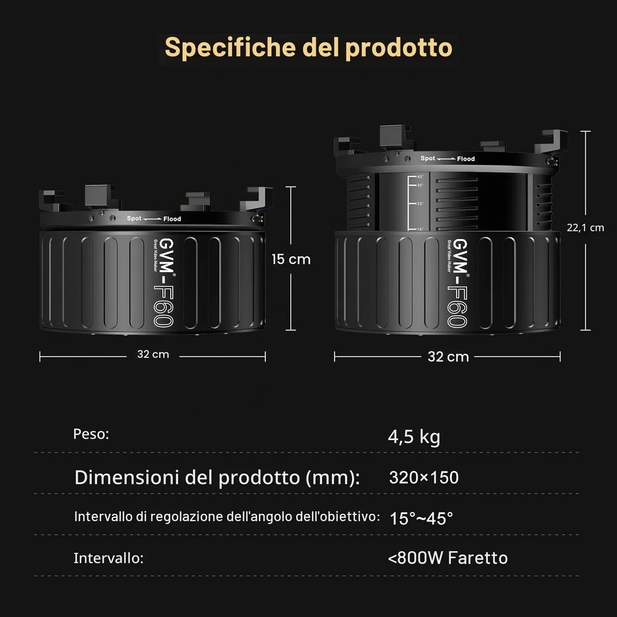 GVM - Lente Fresnel per luce video a LED con supporto Bowens, compatibile con PROSD400B, 500B, 650B, SD600D, SD600S, illuminazione di uscita continua per studio fotografico