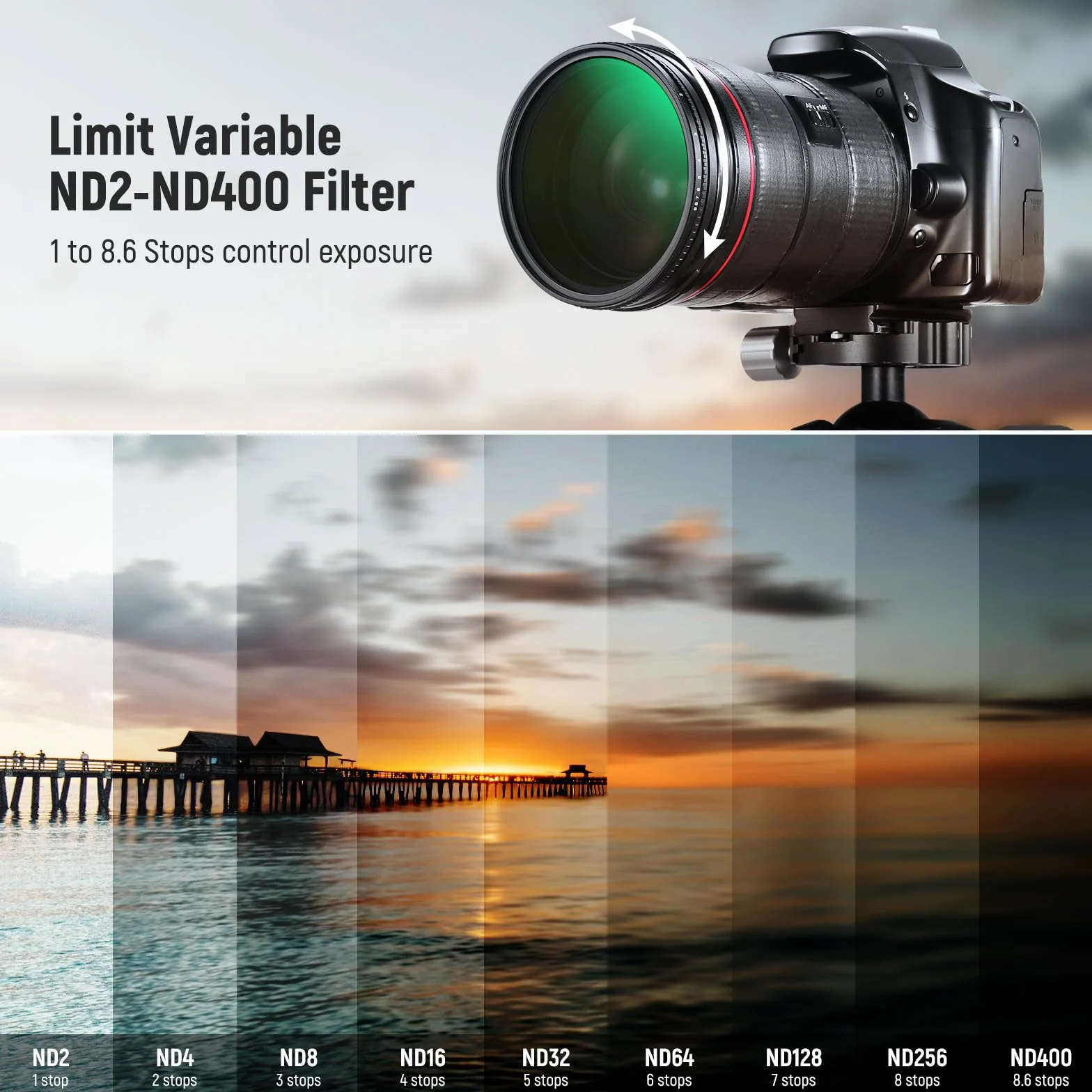 NEEWER 77mm Filtro ND2-400 Variabile True Color, Filtro ND Variabile a Densità Neutra Regolabile con Arresti Duri con Vetro Ottico HD Multistrato/Telaio Alluminio/Idrorepellente/Resistente ai Graffi
