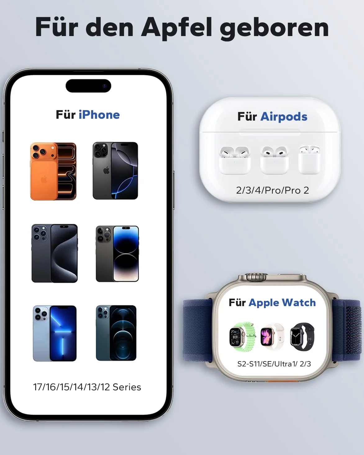 KPON Stazione di Ricarica 3-in-1 con Magsafe per iPhone e Apple Watch, Caricatore Induttivo a Cubo