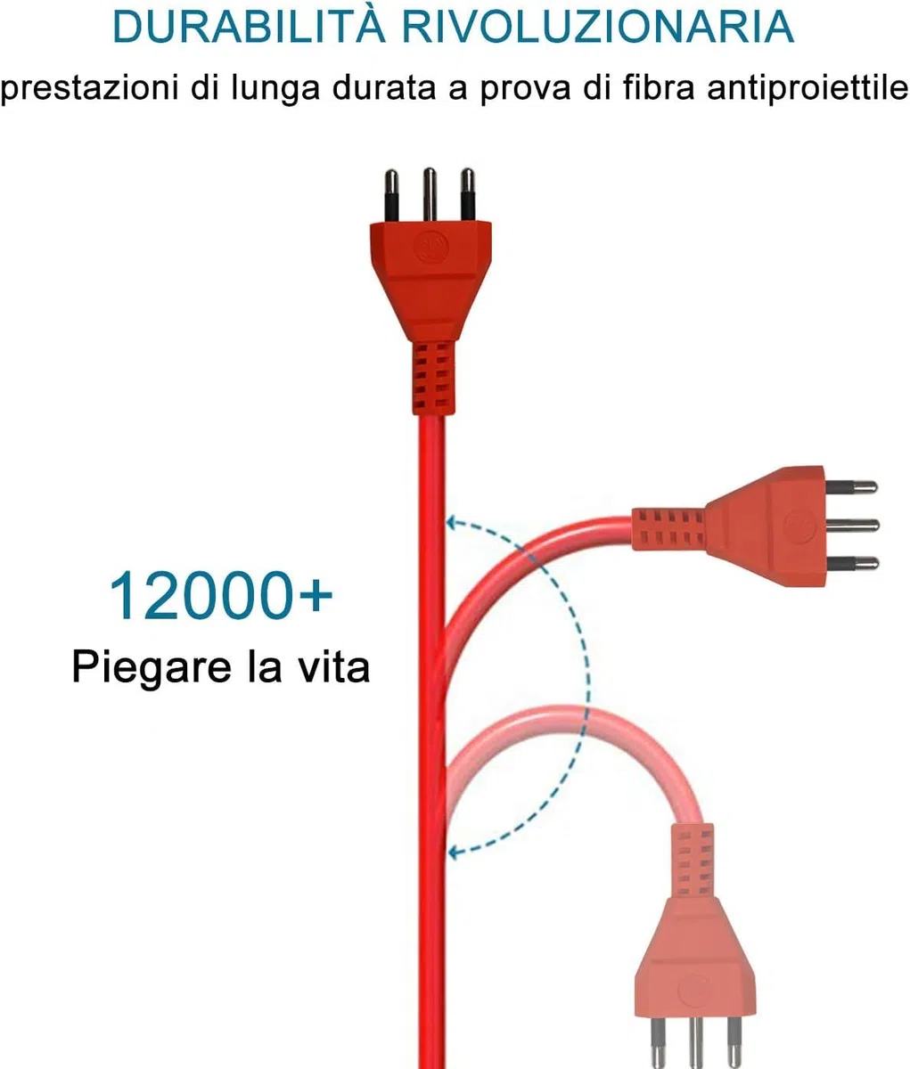 Prolunga Elettrica (20 Metri), Sezione Cavo 3X1.5mm², Spina Italiana 16A, Presa Multistandard Bipasso Schuko 10/16A, Max 3500W 250V, Supporto Avvolgicavi Incluso (20 Metri)