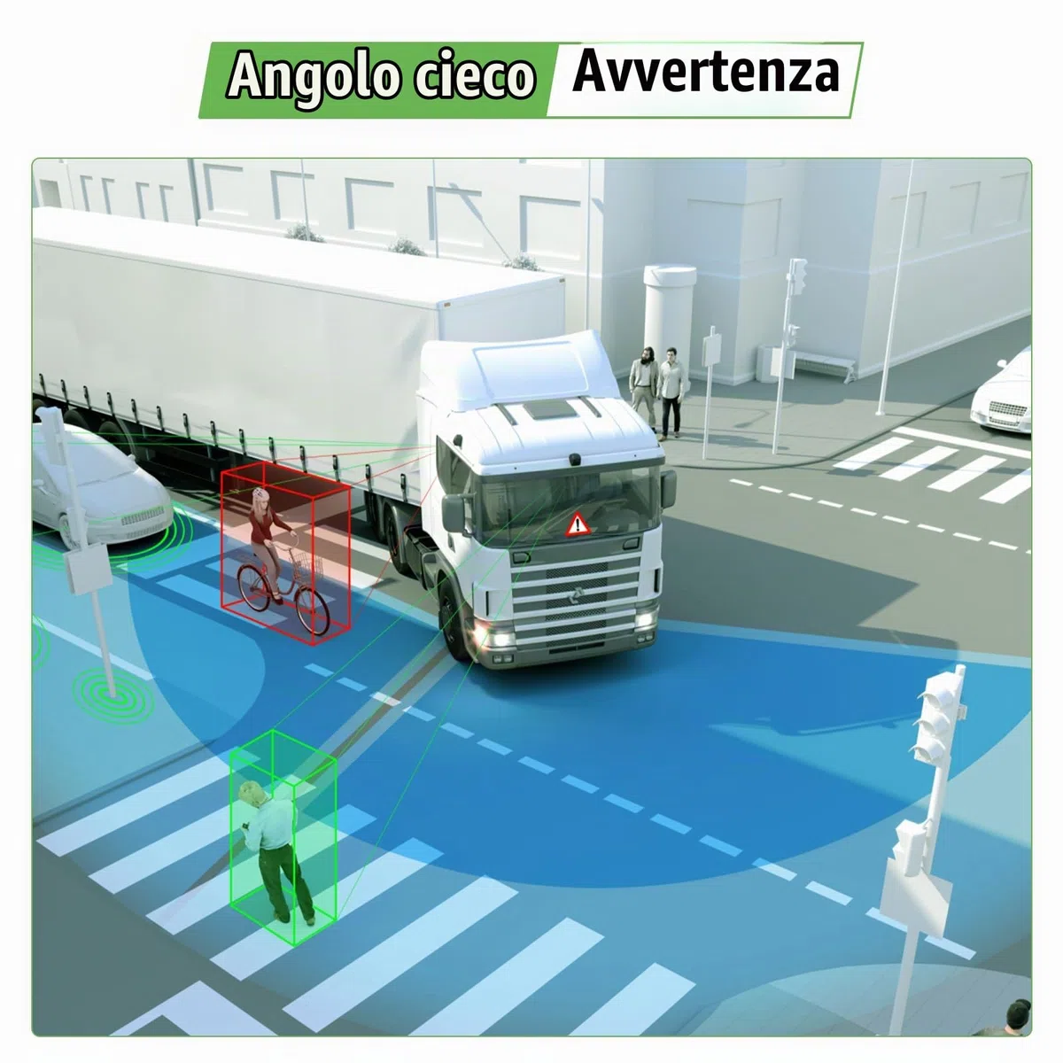 Telecamera di retromarcia wireless IP68 impermeabile con visione notturna, monitor HD da 7", telecamera di retromarcia ad alto rendimento con chip a prestazioni elevate, linea invertita, BSD