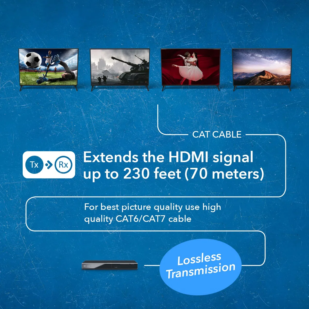 OREI 4K 4x4 HDMI Extender Matrix - UltraHD 4K @ 60Hz 4:4:4 su singolo cavo CAT5e/6/7 con commutatore HDR e controllo IR, RS-232 - fino a 230 Ft - 1080P Downscale - 4 x Loop Out - 4 ricevitori inclusi