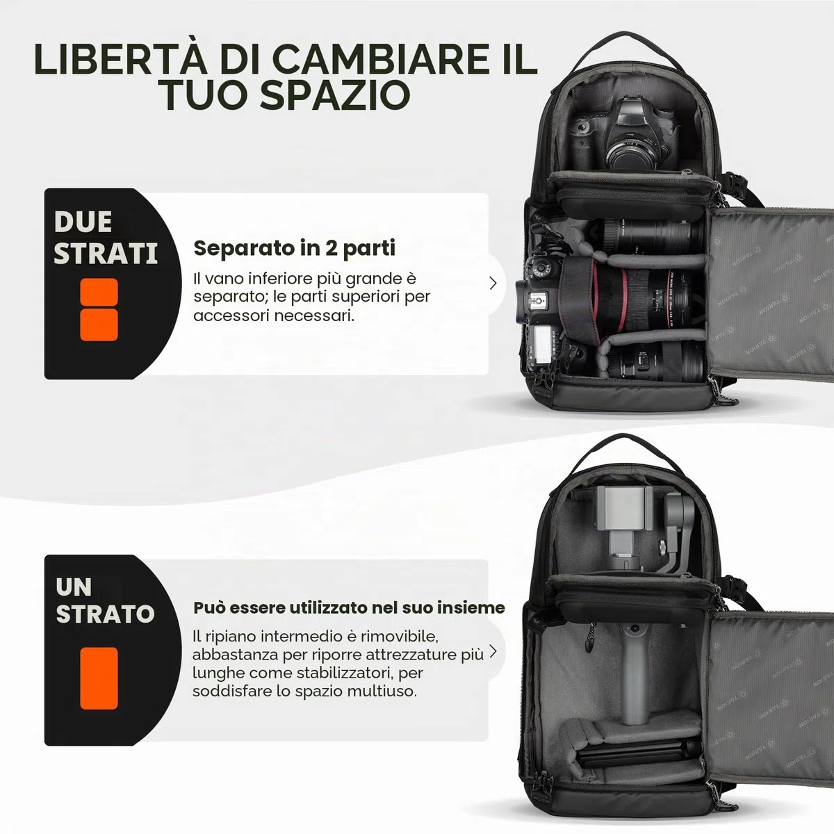 TARION Borsa Fotografica Fotocamera Monospalla: Borsa Macchina Fotografica Impermeabile Zaino Fotografico tracolla per fotocamera Compatibile con Fotocamera DSLR SLR Treppiede