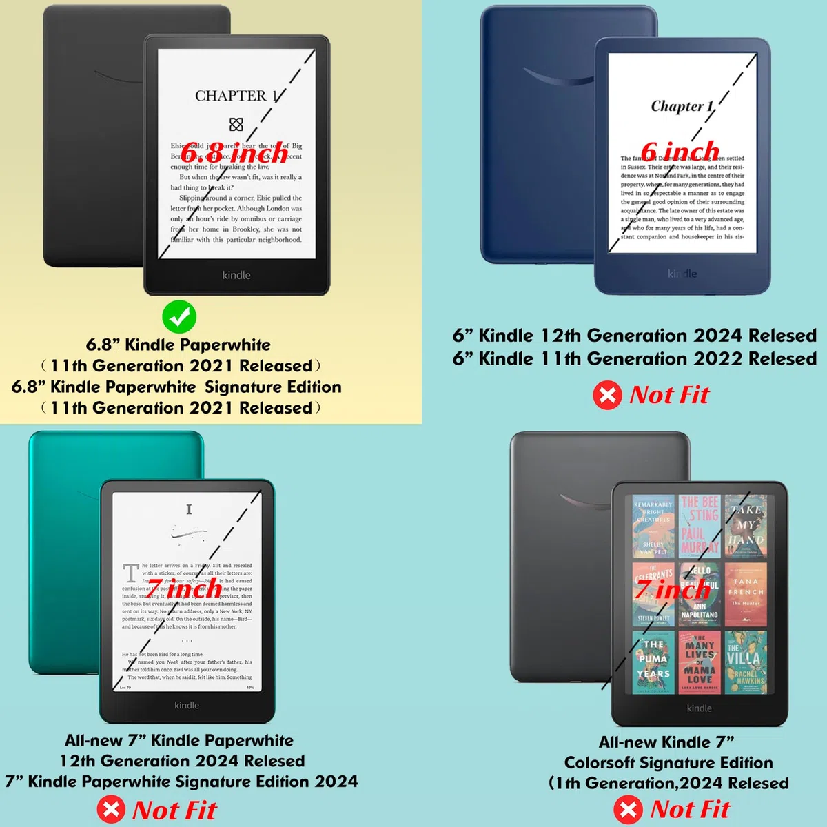 Custodia sottile per Kindle Paperwhite di 11a generazione e Kindle Paperwhite Signature Edition eReader (6,8 pollici, versione 2021), custodia leggera in pelle PU con accensione/spegnimento