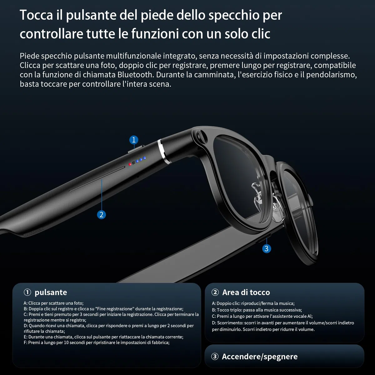 LOKMAT AI - Occhiali intelligenti con fotocamera e audio e vano batteria - X01