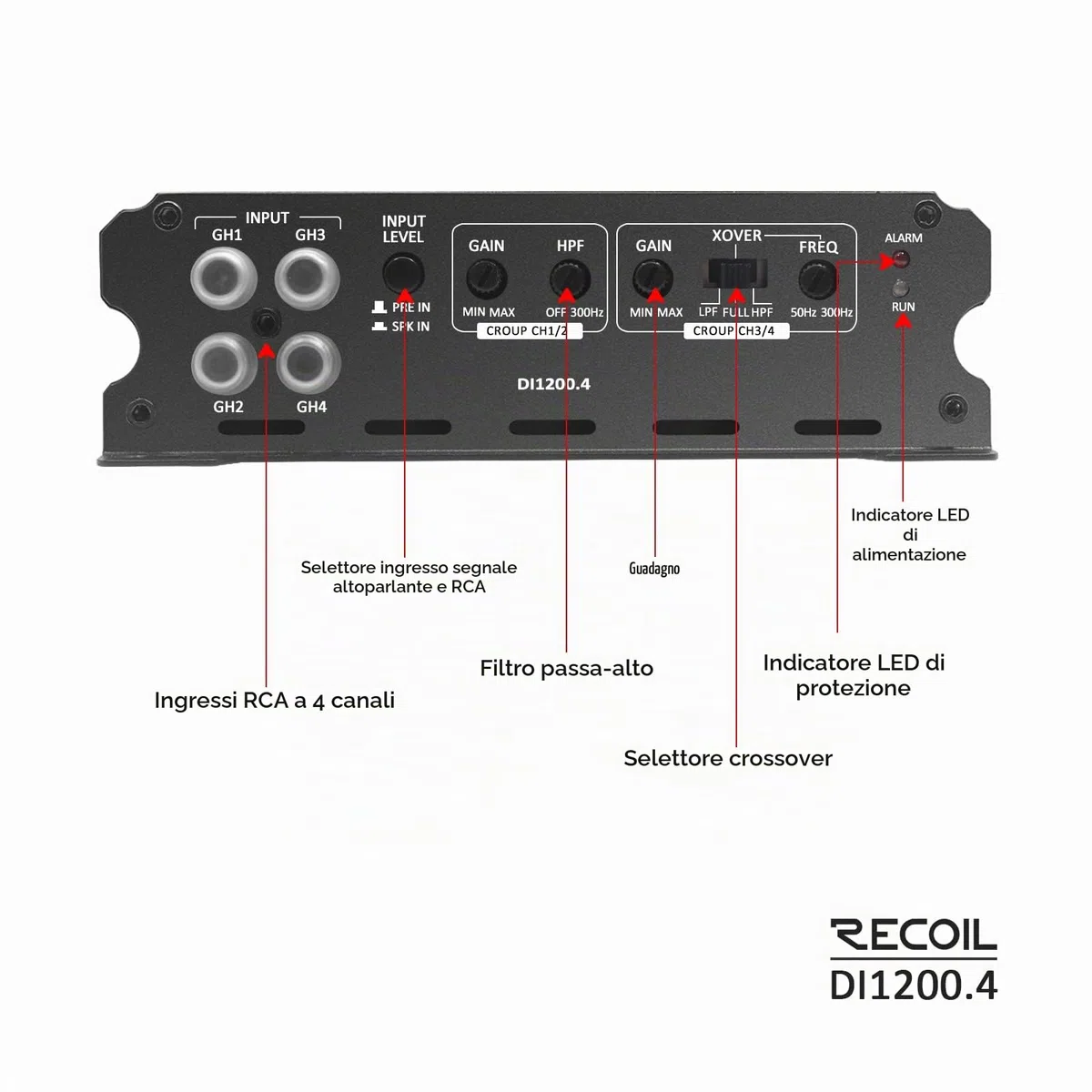 RECOIL DI1200-4 Amplificatore Auto 4 Canali Classe D Full-Range 2400W Ponte | 2400W Max, 2-4 Ohm Stabile, Alimentazione Mosfet, Ponte – Amplificatore Auto