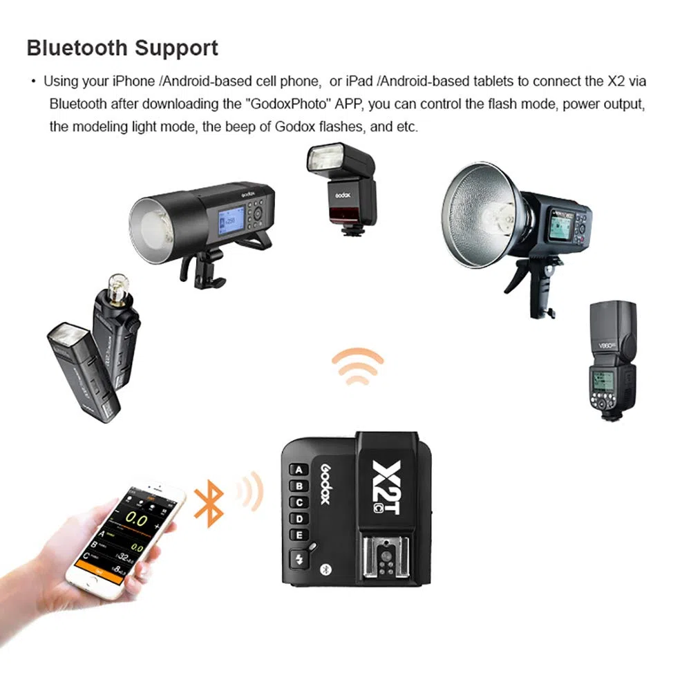 Godox X2T-N TTL 2.4G Wireless Flash Trigger compatibile con fotocamere Nikon, alta velocità HSS 1/8000s, funzione TCM, controllo APP con connessione Bluetooth