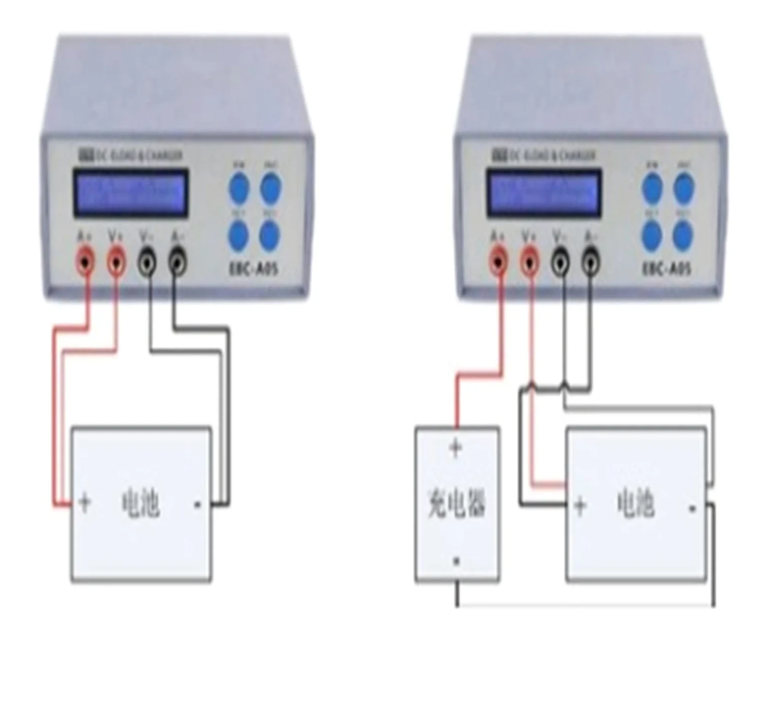 Tester Batterie, EBC-A05+ Caricabatterie for tester di carico elettronico for prestazioni di potenza della capacità della batteria for computer con batteria portatile Uscita 5V,Tester Pile