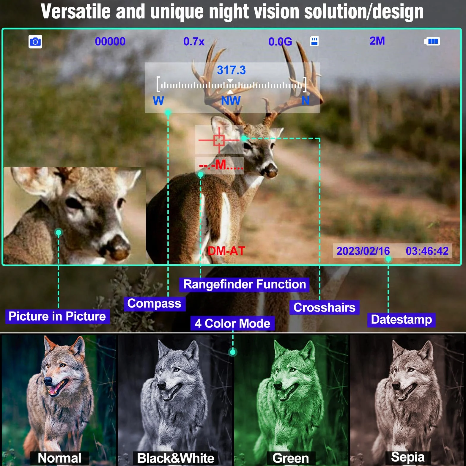 4K Visore Notturno Binocolo con Telemetro/Occhiali Montati sul Casco Visione Diurno, Montaggio sulla Testa,6000mAh 6X Zoom, Registrazione Foto e Riproduzione Video per Caccia Campeggio