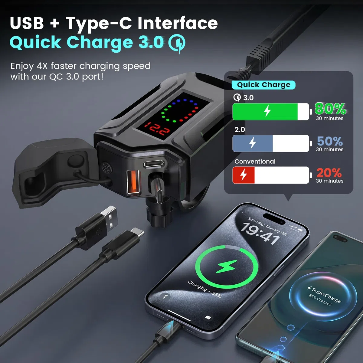 USB Moto Impermeabile con un cavo di ricarica rapida Type-C retrattile lungo 70 CM, 3 in 1 Caricabatterie da Moto per Cellulare USB con Interruttore Voltmetro LED per SUV Marine Motorcycle (2)
