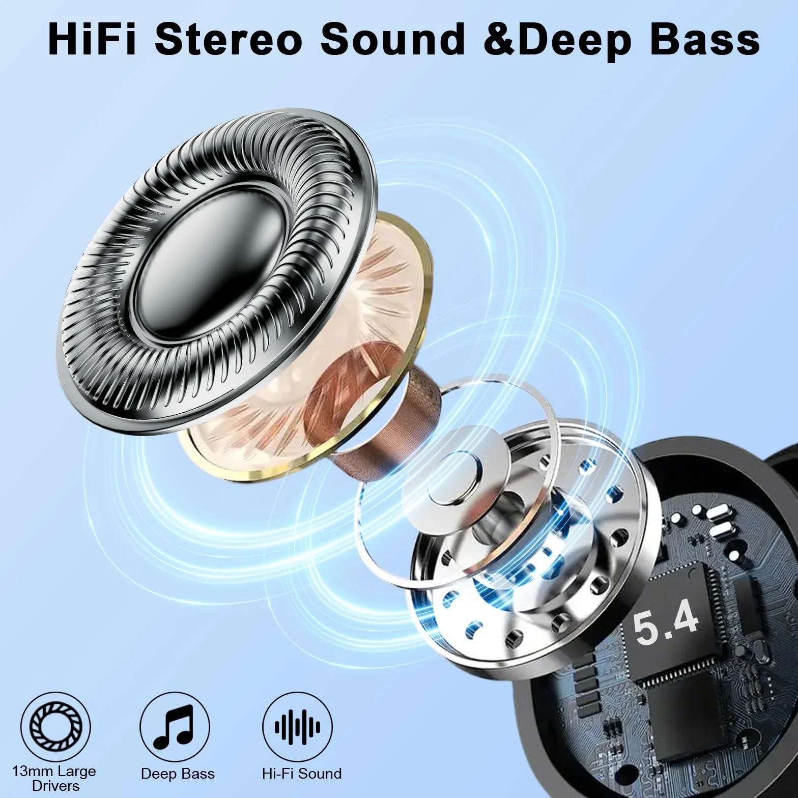 2026 Auricolare Bluetooth Senza Fili Sport Auricolare Bluetooth 5.4 con HiFi Stereo, 50H Auricolare Bluetooth 4 ENC Riduzione Rumore Mic, Schermo LED Cuffie per Running, IP7 Impermeabile Auricolare