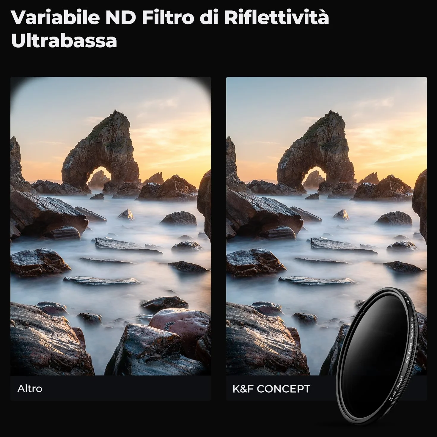 K&F CONCEPT Nano-Basic ND Filtro Variabile ND2-400 Filtro in Vetro Ottico con 3 Pezzi di Panno per Pulizia
