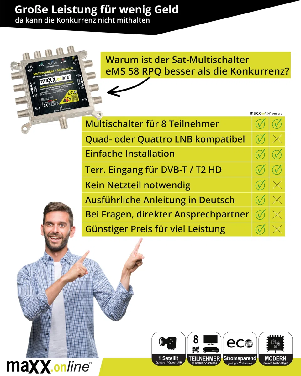 Commutatore satellitare 5 in 8 Multiswitch 5/8 – a Risparmio energetico con Zero-Watt Funzione-Standby - EMS 58RPQ Compatibile con Quad-LNB