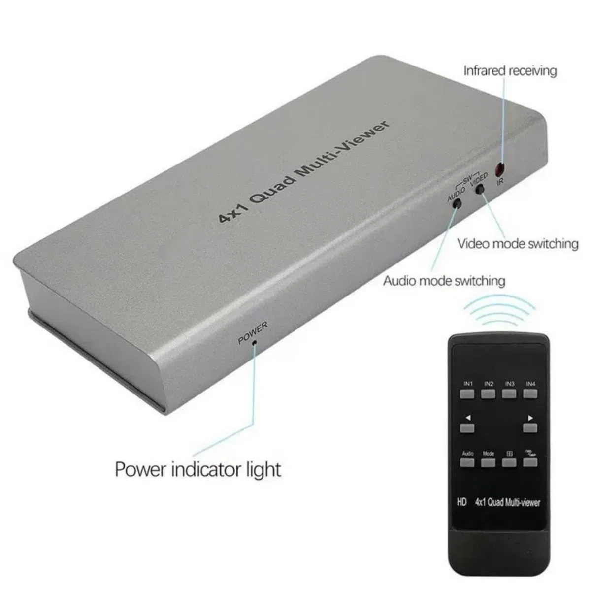 Splitter di segmentazione dello schermo con ingresso a 4 canali, compatibile 4x1, Quad Multi-viewer, passaggio senza interruzioni da PC a TV