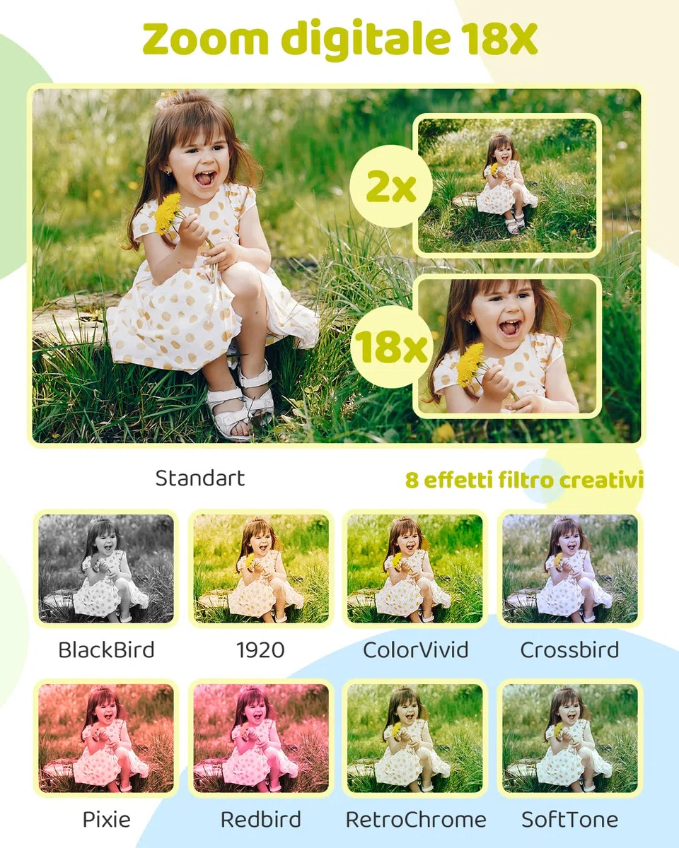 Macchina Fotografica Rollei Compactline Pocket Trasparente Fotocamera Digitale 48MP 4K con Doppio Schermo Zoom Digitale 18X Camera Compatta, Macchina-Fotografica-Digital-Fotocamera-Camera