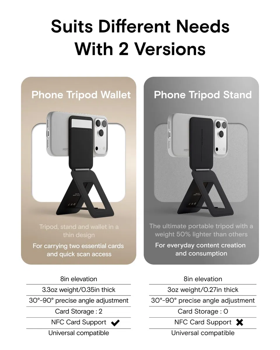 MOFT Portafoglio con treppiede per telefono, supporto magnetico a portafoglio, porta carte abilitato NFC, bastone per selfie tascabile, in pelle MOVAS, supporto regolabile per viaggi, vlog