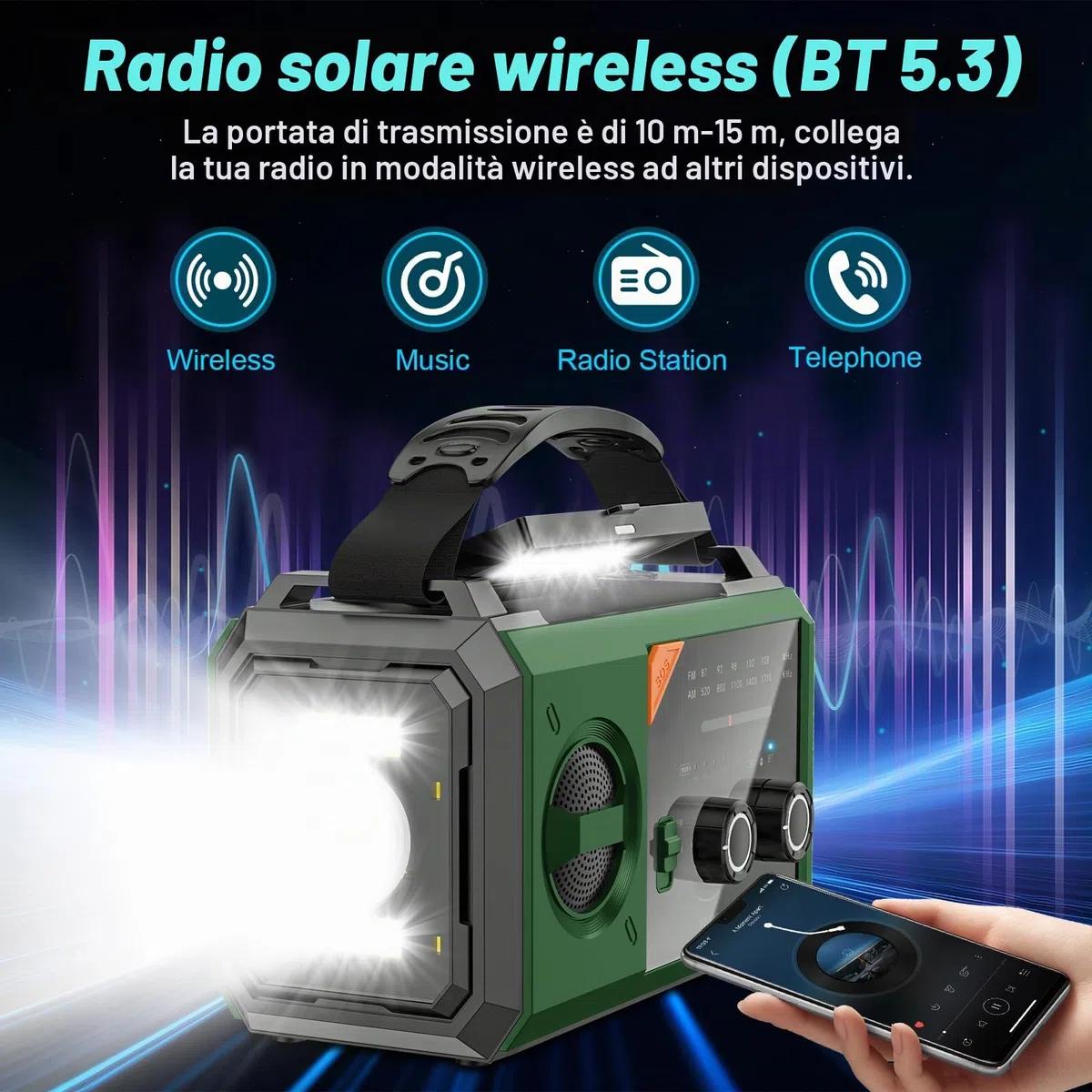 Wholede 27000mAh Radio Manovella con Bluetooth, AM/FM Radios Portatile di Emergenza con Caricabatterie per Cellulare Radio Solare Kit di Emergenza Dinamo con Torcia SOS Allarme per Campeggio, Ourdoor
