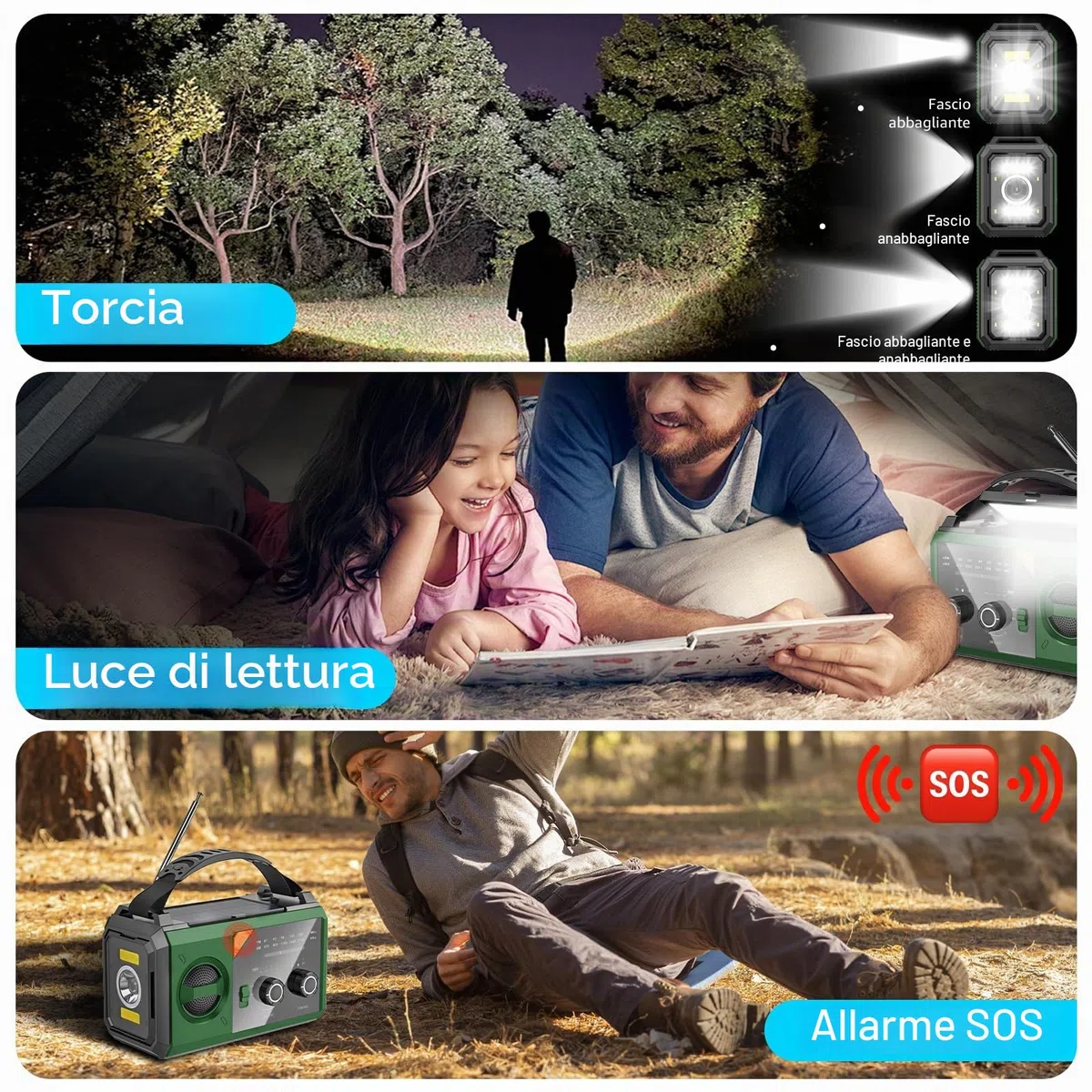 Wholede 27000mAh Radio Manovella con Bluetooth, AM/FM Radios Portatile di Emergenza con Caricabatterie per Cellulare Radio Solare Kit di Emergenza Dinamo con Torcia SOS Allarme per Campeggio, Ourdoor