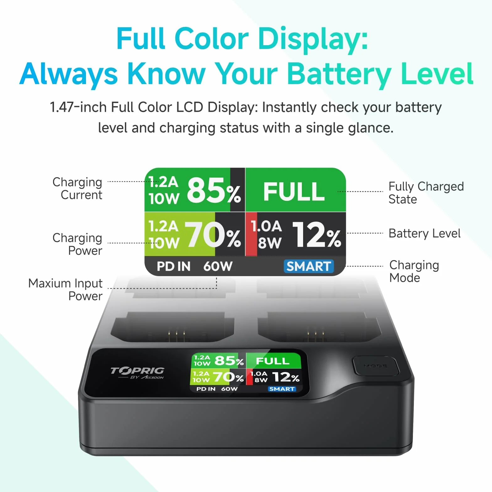 Caricabatterie per fotocamera Toprig NP-FZ100 a 4 canali, display LCD a colori, monitoraggio del livello della batteria in tempo reale, design portatile, compatibile con la batteria Sony NP-FZ100