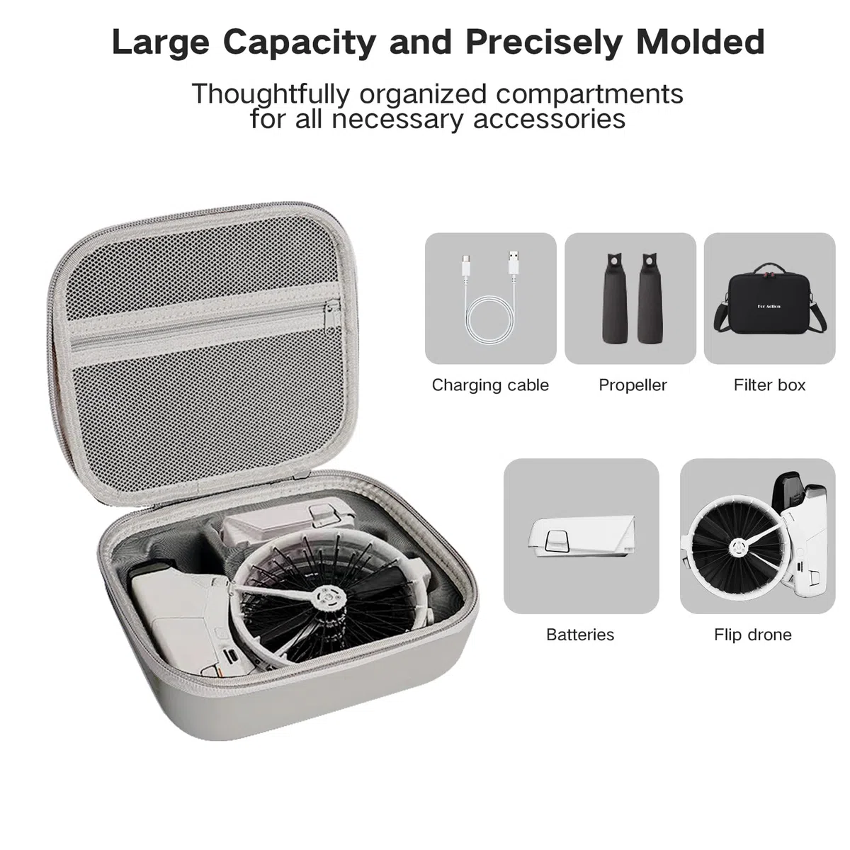 LURICO DJI Flip Custodia Impermeabile Portatile per Combo e Accessori - Grigio