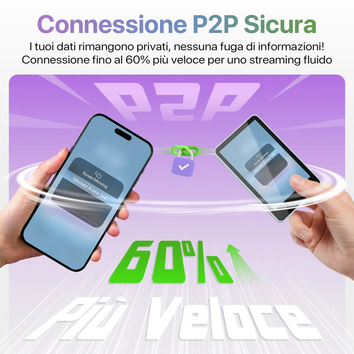 Moman Selfie Monitor Schermo 4K/1080p per Serie iPhone 17 e Android, Monitor Magnetico Wireless 50m Fotocamera Posteriore per Selfie Vlog TikTok Live Streaming - Nero