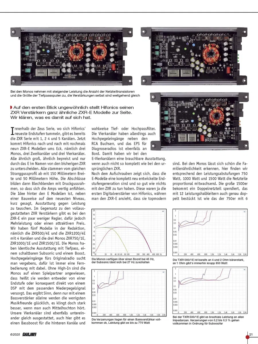 HiFonics ZXR1200/4E - Amplificatore digitale compatto a 4 canali CLASS D Premium con 1200 Watt RMS | della serie ZEUS EXPANSION