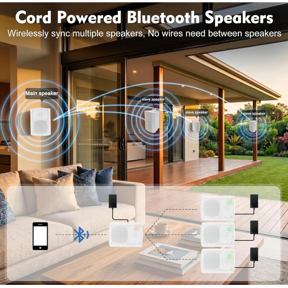 Herdio 5.25" 300W Max Power Wall Mount Outdoor Bluetooth Speakers, Be Waterproof and Able to Wireless Multi-Connection Up to 20 Units for Patio/Porch/Balcony (Whute, 2-Pack)