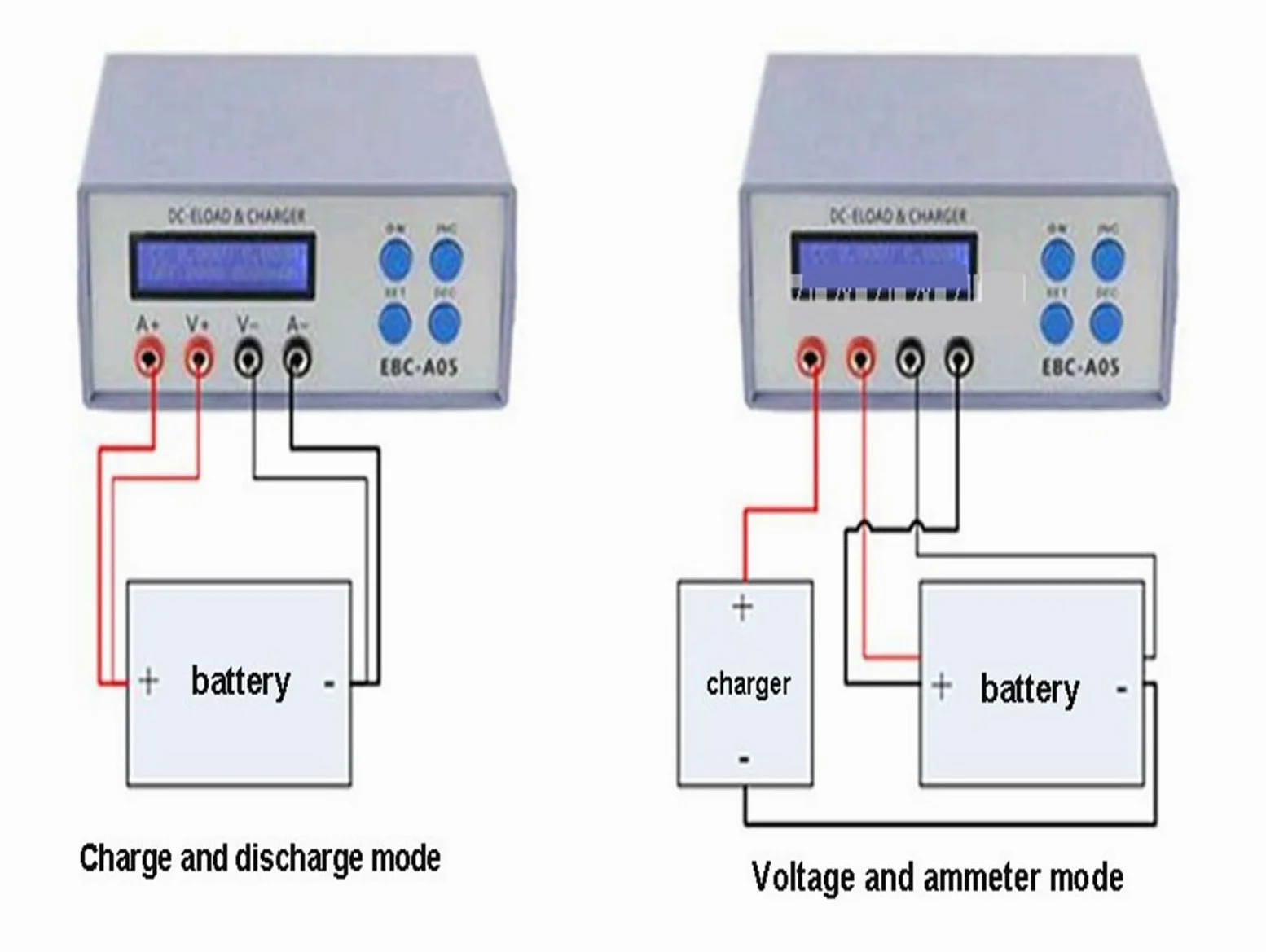 Tester Batterie, EBC-A05 + Tester di capacità della batteria Tester di ricarica for alimentazione mobile Tester di carico elettronico Carica 50mA-3A Scarica 50mA-5A 60W,Tester Pile
