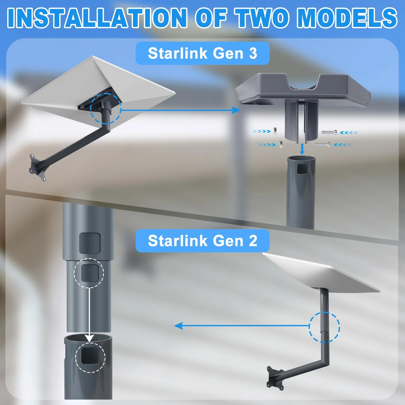 EXLECO Supporto Starlink Gen 3/Gen 2, Adattatore per Tubo Starlink V3/V2 Staffa Palo Starlink Regolabile a 360 Gradi Compatibile con Piatto Standard Starlink Dishy, Starlink Pole Mount V3/V2