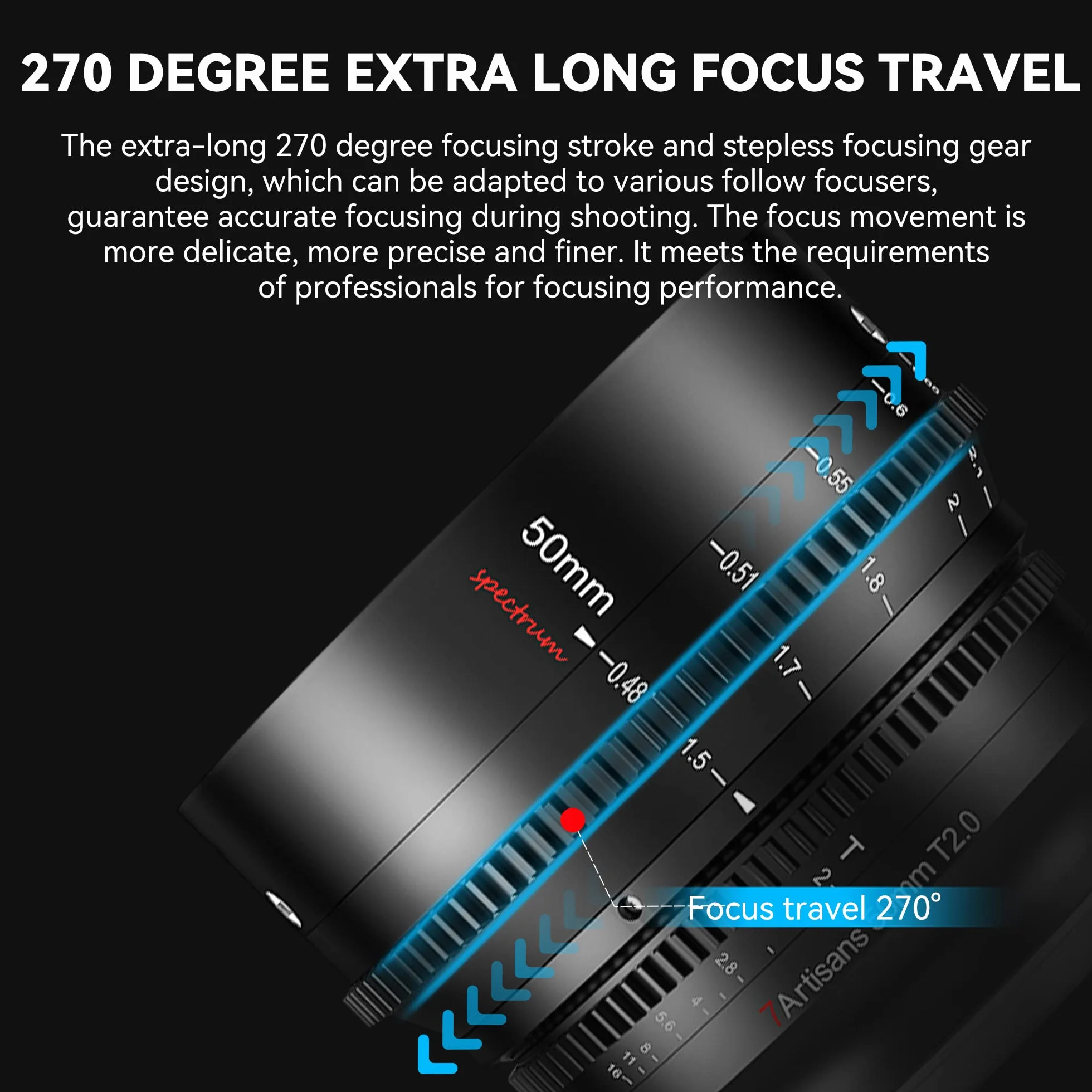 7artisans Obiettivo cinematografico full frame con ampia apertura T2.0 da 50 mm, messa a fuoco manuale, lente cinematografica a bassa distorsione, fotocamere mirrorless compatibili con Sony E Mount