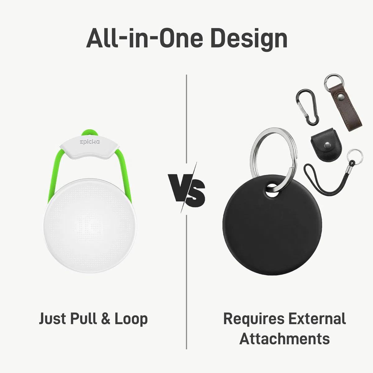 Epicka Targhette con cinturino regolabile integrato, batteria di 2 anni, compatibile con Apple Find My (solo iOS), NFC e IP67, impermeabile, Smart Tag per chiavi, bagagli, bici, animali domestici