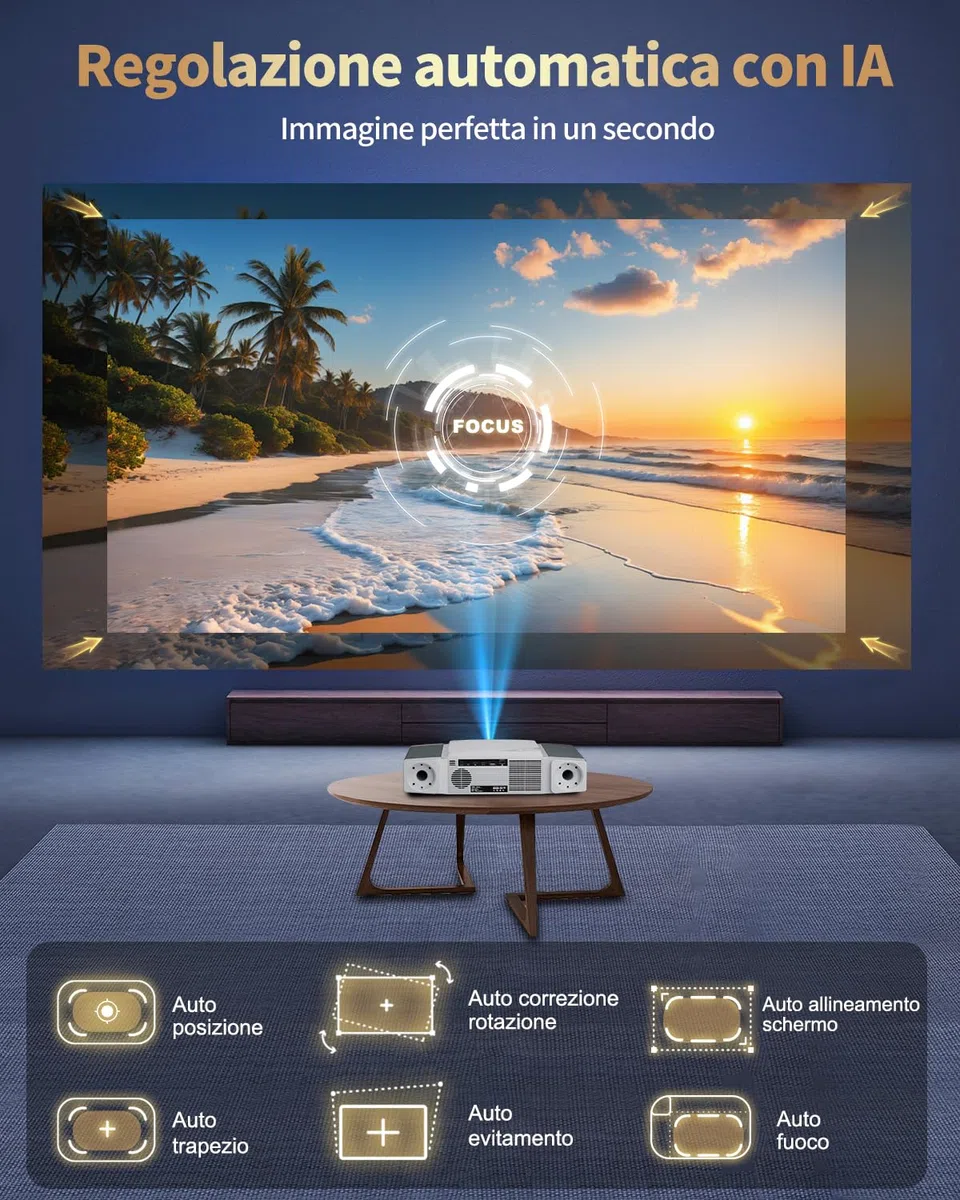Proiettore Smart 4K, 2500 ANSI per esterni da giardino, camera e home theater. 1080P nativo con staffa elettrica nascosta, autofocus keystone, WiFi 6 Bluetooth, 300" IMAX Enhanced.