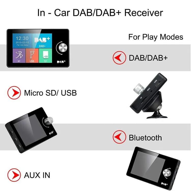 Autoradio digitale DAB+ Schermo da 2,8 pollici Bluetooth Video Display Trasmettitore FM Autoradio MP3 Trasmissione digitale Ricevitore AUX FM