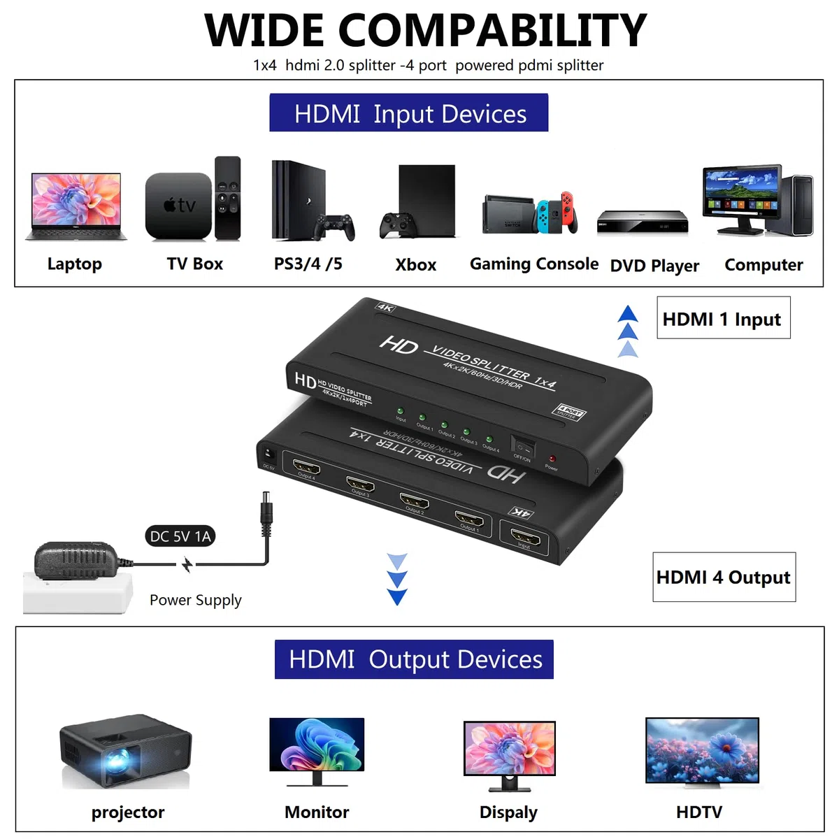 Splitter HDMI 4K a 60Hz 1x4 4:4:4,18 Gbps, splitter HDMI 2.0 alimentato a 4 porte, supporto 1 in 4 out, sincronizzazione 4K 1080P, HDR10, 3D, solo schermi duplicazioni/mirror (non estendibile) per