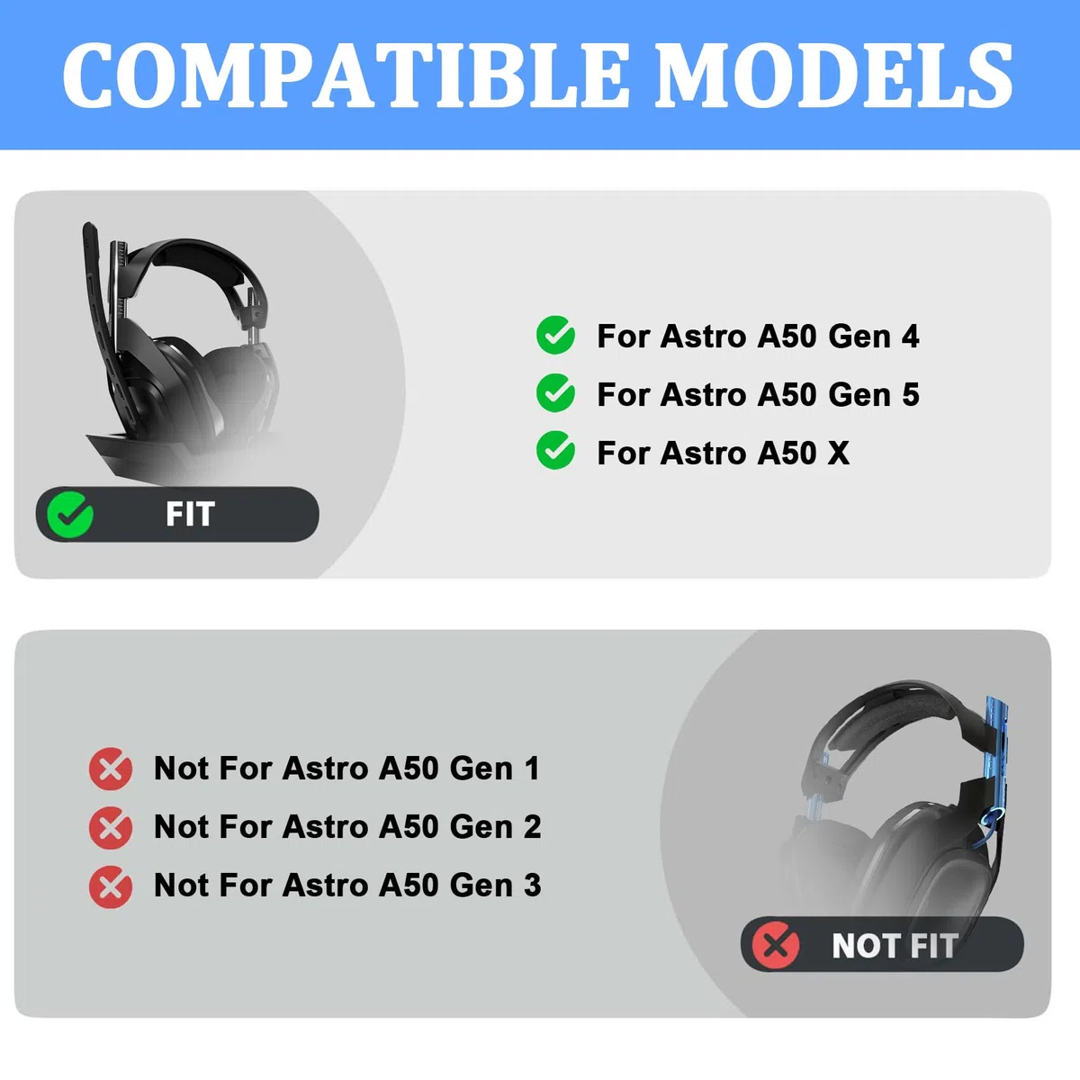 Mod Kit A50 Gen 4 Cuscinetti auricolari di ricambio e fascia di ricambio per cuffie Astro A50 Gen 4, cuscinetti auricolari in tessuto a rete, schiuma con cancellazione del rumore e durata (nero)